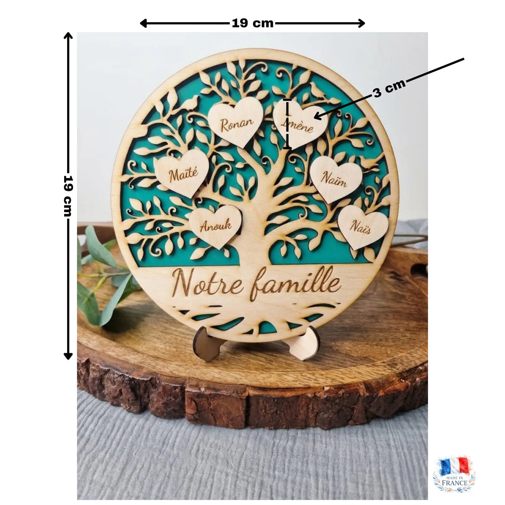 Arbre de vie familial